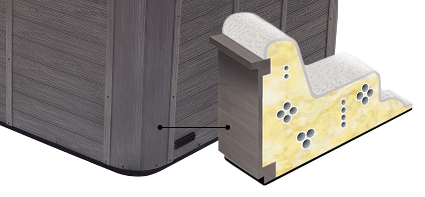 ArcticPac Insulation with ABS Bottom